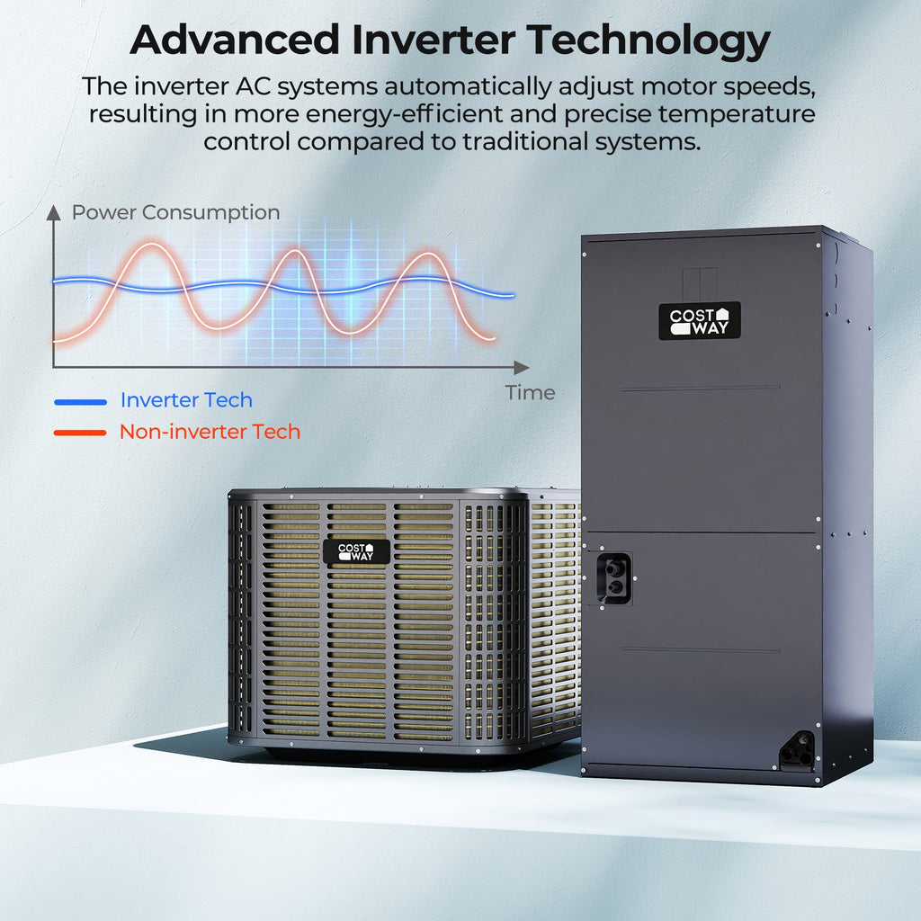 2 Ton 18 SEER2 Central Air Conditioner Heat Pump System with Multi-Position Air Handler Unit