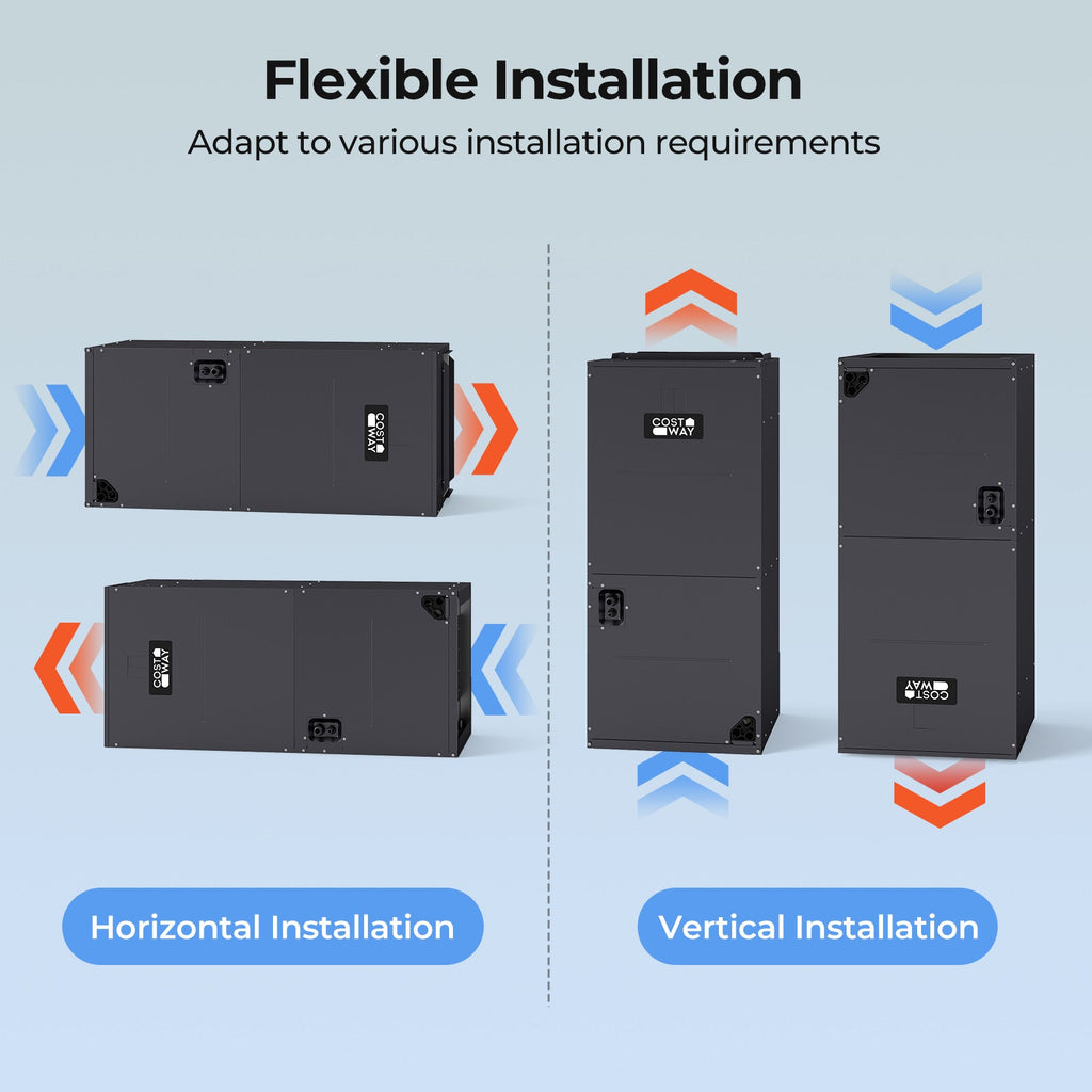 5 Ton 17 SEER2 Central Air Conditioner Heat Pump System with Multi-Position Air Handler Unit