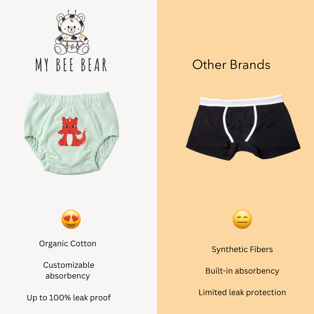 Potty Training Underwear With Adjustable Absorbency