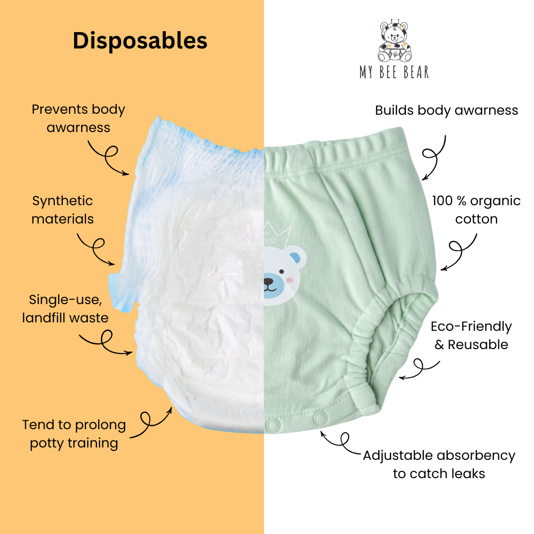 Nighttime Training Underwear